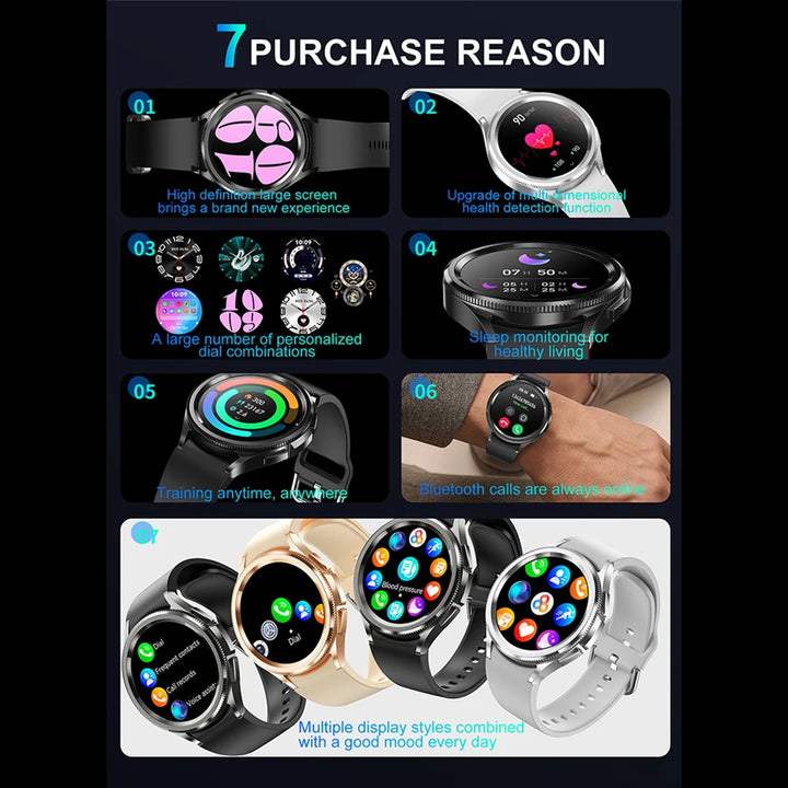 Watch 6 Classic Smartwatch – Bluetooth Call, GPS, Heart Rate & Fitness Tracker 2025