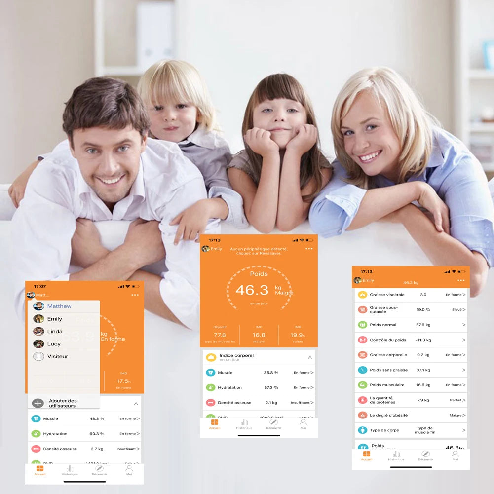 Bluetooth Smart Body Fat Scale