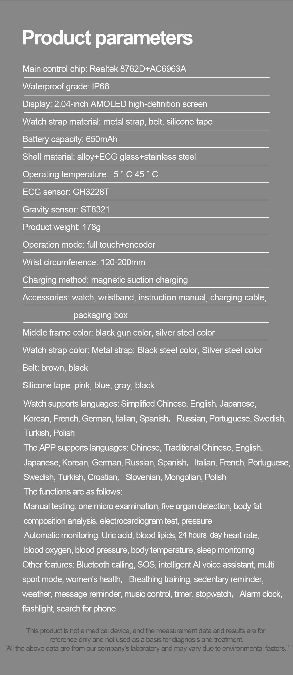 2025 Smartwatch – Uric Acid & Blood Fat Monitor, ECG+PPG, Bluetooth Call, Fitness Tracker