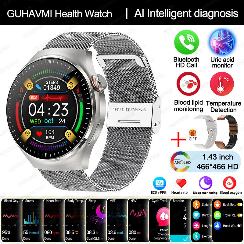2025 Nursing-Grade Smartwatch – Blood Oxygen, Lipid, Uric Acid, ECG+PPG, Body Temp & Bluetooth Call