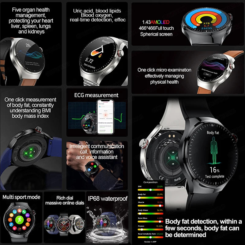 2025 Nursing-Grade Smartwatch – Blood Oxygen, Lipid, Uric Acid, ECG+PPG, Body Temp & Bluetooth Call