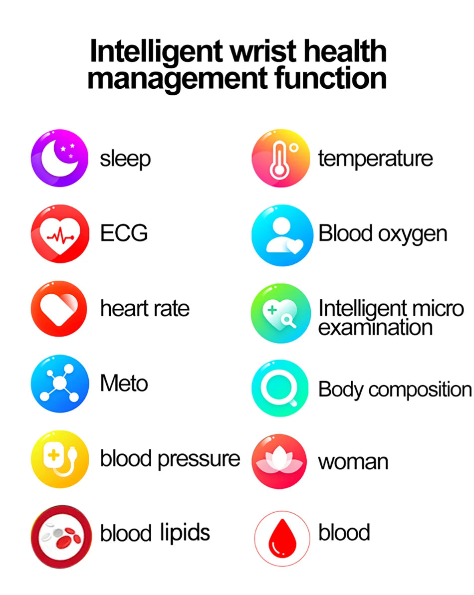 AI Diagnostic Smartwatch – Blood Lipid, Uric Acid & Women’s Health Tracker 2025
