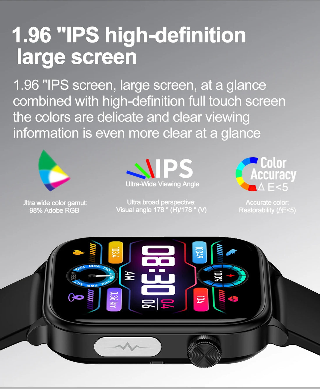 AI Diagnostic Smartwatch – Blood Lipid, Uric Acid & Women’s Health Tracker 2025