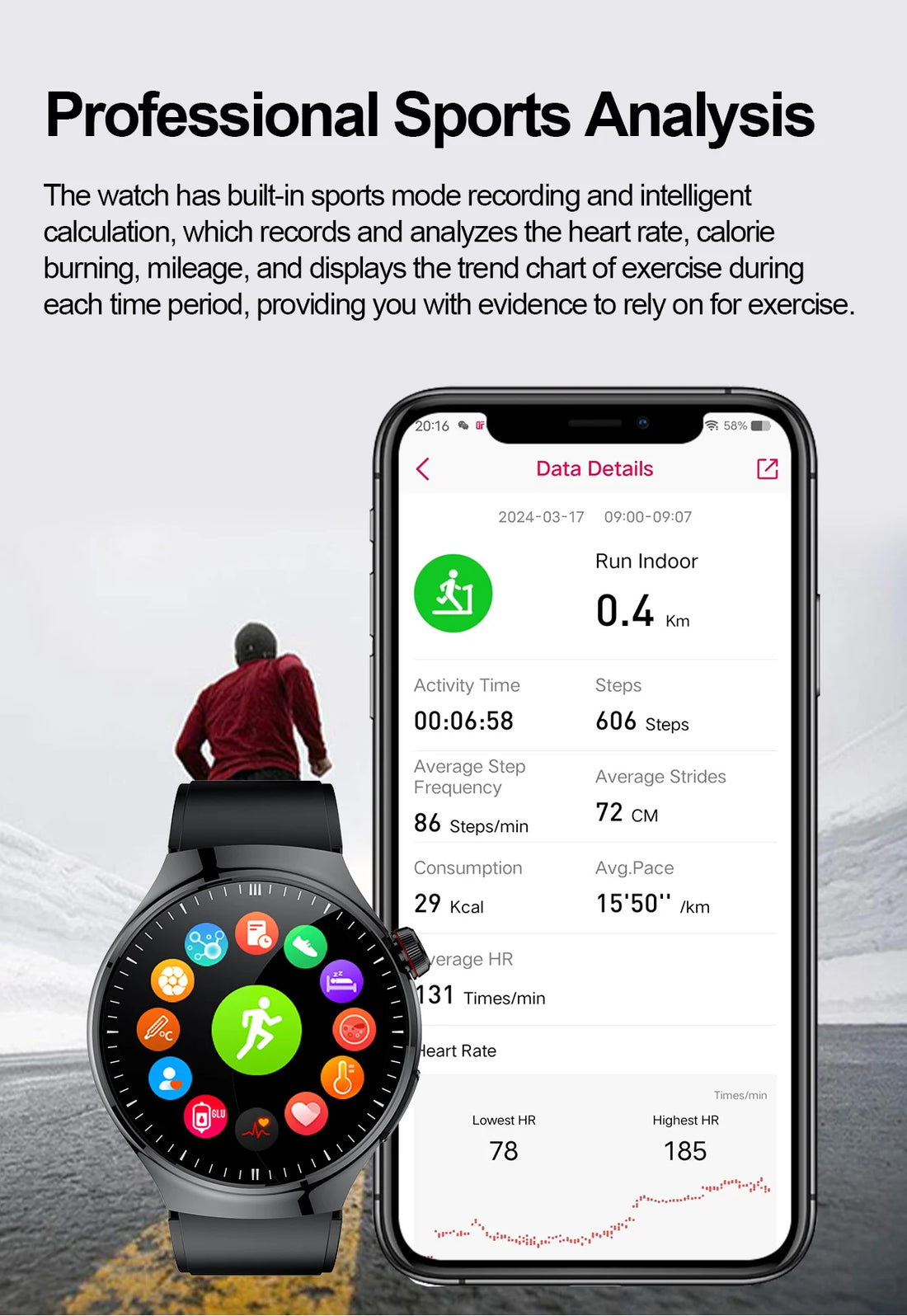 2025 Nursing-Grade Smartwatch – Blood Oxygen, Lipid, Uric Acid, ECG+PPG, Body Temp & Bluetooth Call