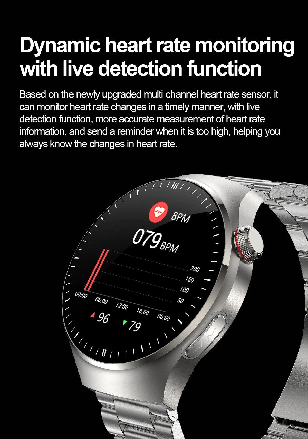 2025 Nursing-Grade Smartwatch – Blood Oxygen, Lipid, Uric Acid, ECG+PPG, Body Temp & Bluetooth Call
