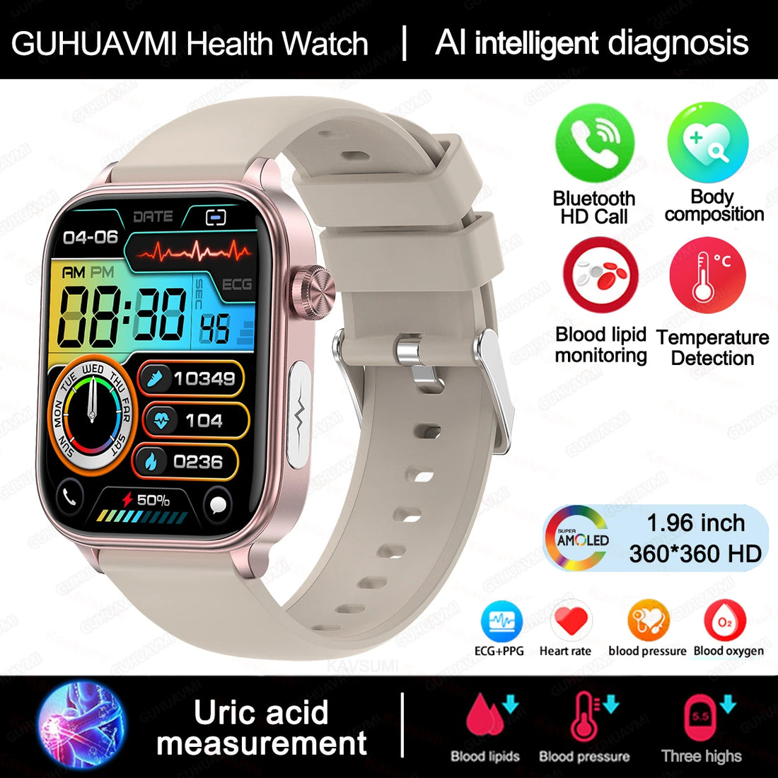 AI Diagnostic Smartwatch – Blood Lipid, Uric Acid & Women’s Health Tracker 2025