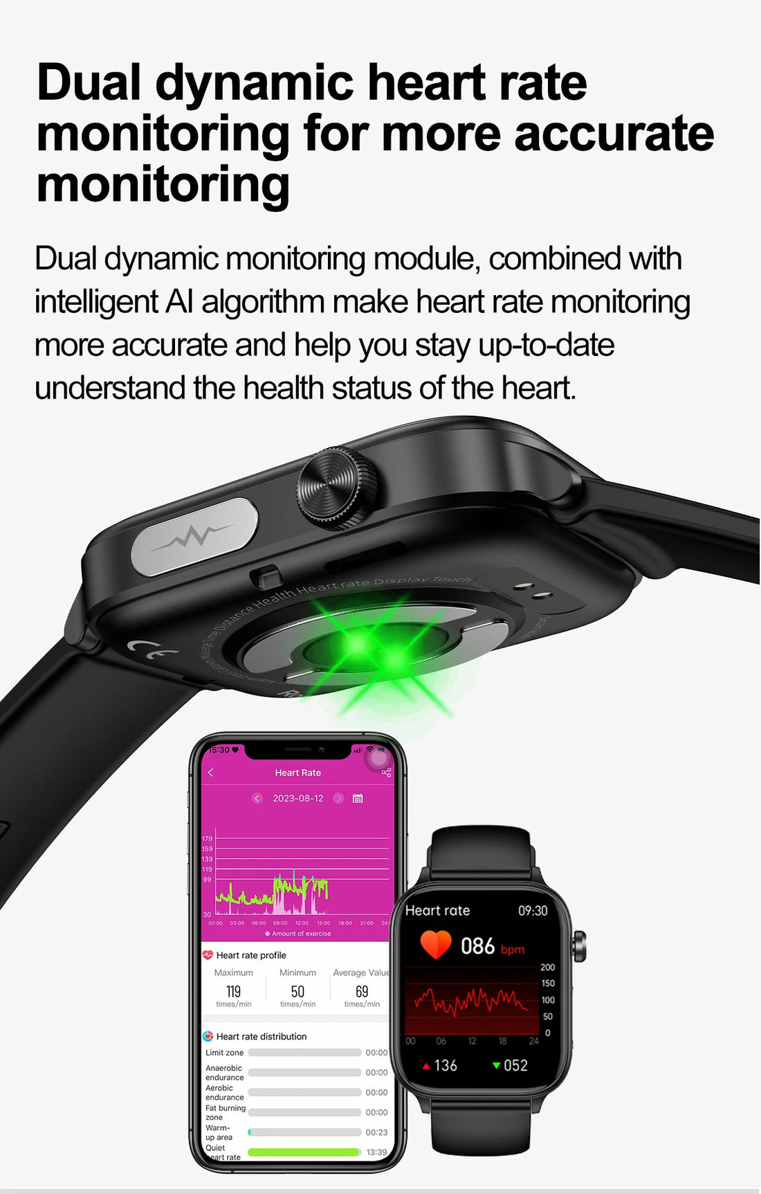 2025 ECG+PPG Smartwatch – Blood Pressure, Lipid & Uric Acid Monitor with Women’s Health Tracker