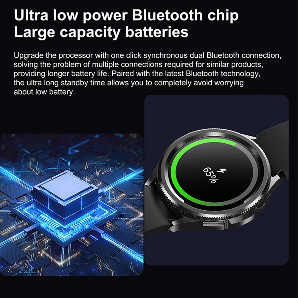 Watch 6 Classic Smartwatch – Bluetooth Call, GPS, Heart Rate & Fitness Tracker 2025