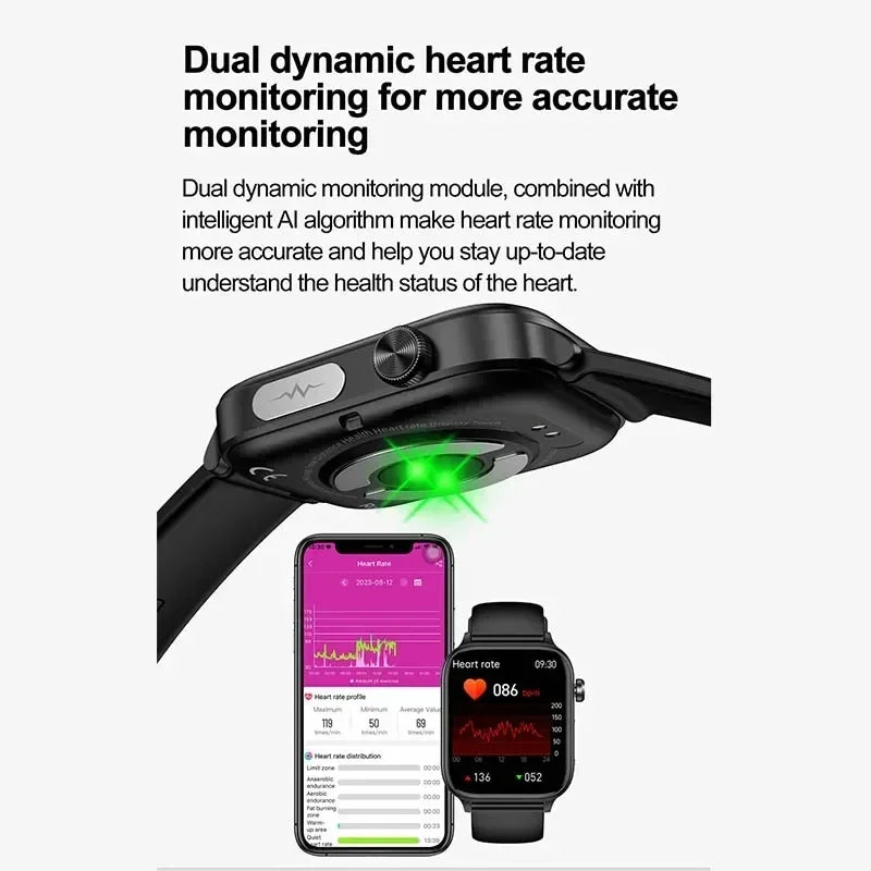 2025 ECG+PPG Smartwatch – Blood Pressure, Lipid & Uric Acid Monitor with Women’s Health Tracker