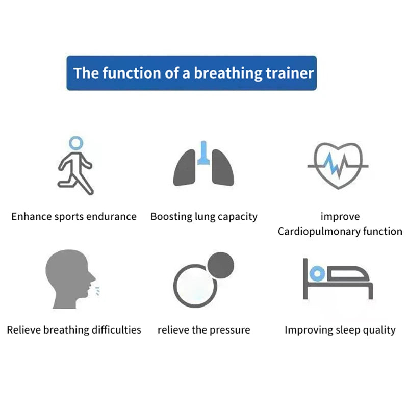 Breathing Trainer – Lung Exerciser & Respiratory Fitness Tool for Endurance
