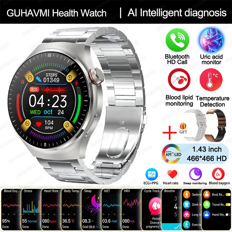 2025 Nursing-Grade Smartwatch – Blood Oxygen, Lipid, Uric Acid, ECG+PPG, Body Temp & Bluetooth Call