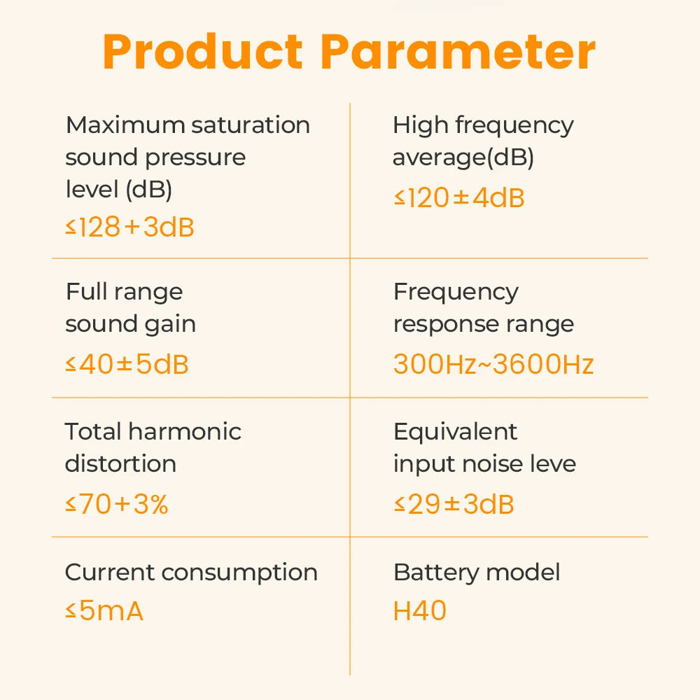 Wireless Rechargeable BTE Hearing Aid