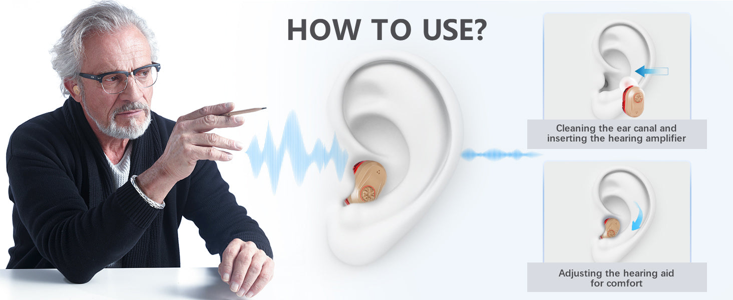 Wireless Mini Hearing Aid for Seniors